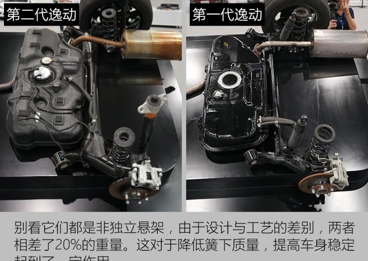 长安,逸动