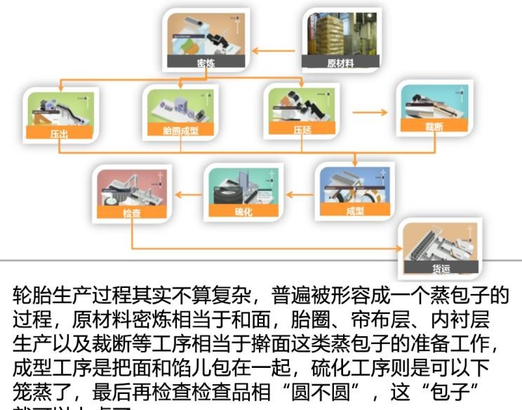  长安,奔奔E-Star, 长安CS75PLUS 智电iDD,悦翔,长安UNI-K 智电iDD,锐程CC,览拓者,锐程PLUS,长安UNI-V 智电iDD,长安Lumin,长安CS75,长安UNI-K,长安CS95,长安CS15,长安CS35PLUS,长安CS55PLUS,长安UNI-T,逸动,逸达,长安CS75PLUS,长安UNI-V
