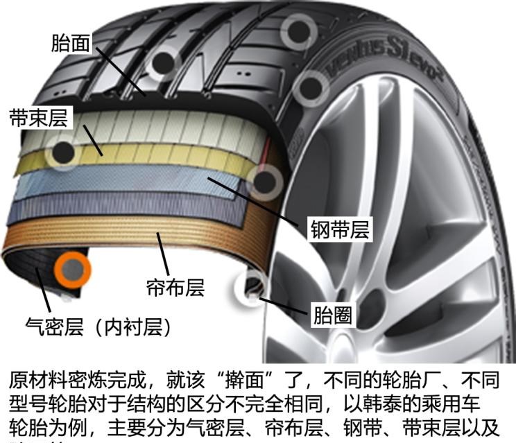  长安,奔奔E-Star, 长安CS75PLUS 智电iDD,悦翔,长安UNI-K 智电iDD,锐程CC,览拓者,锐程PLUS,长安UNI-V 智电iDD,长安Lumin,长安CS75,长安UNI-K,长安CS95,长安CS15,长安CS35PLUS,长安CS55PLUS,长安UNI-T,逸动,逸达,长安CS75PLUS,长安UNI-V