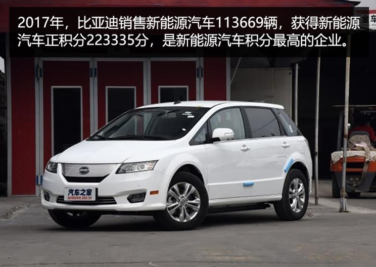  MINI,MINI,比亚迪,比亚迪e6,奇瑞,艾瑞泽5