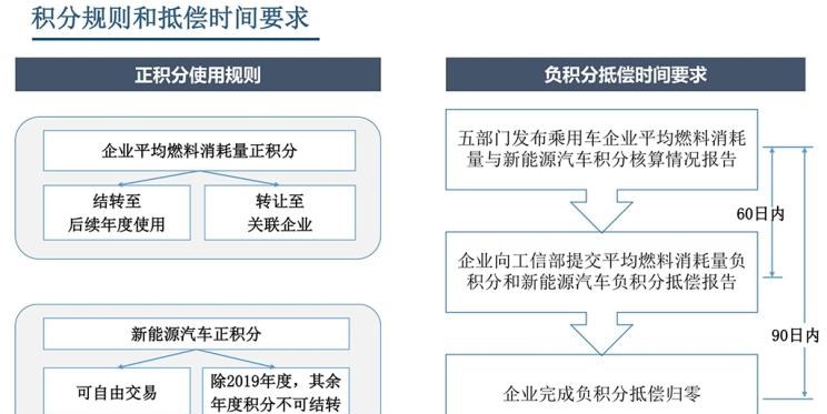  MINI,MINI,比亚迪,比亚迪e6,奇瑞,艾瑞泽5