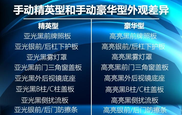  宝马,宝马5系,宝马6系GT,宝马X3(进口),宝马iX3,宝马X4,宝马Z4,宝马5系 插电混动,宝马X2,宝马X6,宝马X7,宝马i3,宝马4系,宝马5系(进口),宝马2系,宝马1系,宝马7系,宝马X3,宝马X5,宝马X1,宝马3系
