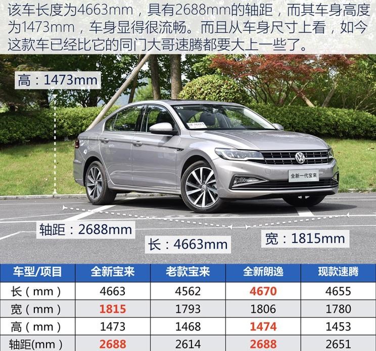  大众,朗逸,速腾,宝来,斯柯达,明锐,迈腾,别克,英朗