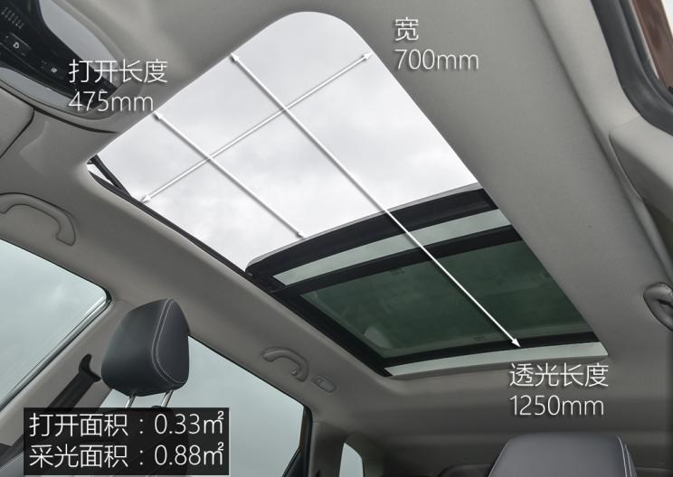  宝马,宝马X1,广汽传祺,传祺GS8,奇瑞,瑞虎8