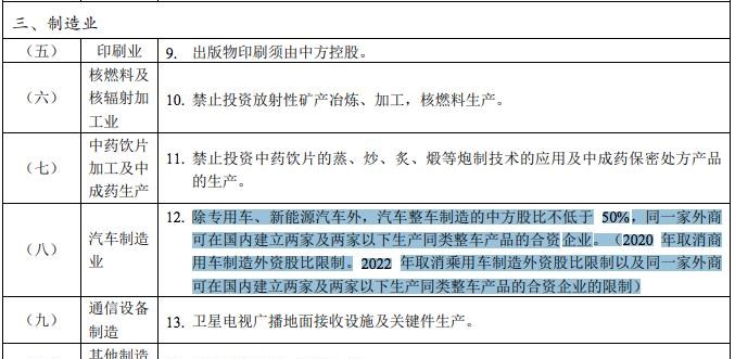  特斯拉,Model X,Model S,Model 3,Model Y,大众,途岳,途观L,宝来,迈腾,帕萨特,速腾,途铠,探歌,途锐,探影,Polo,探岳,高尔夫,一汽-大众CC,途昂,揽巡,桑塔纳,凌渡,揽境,朗逸