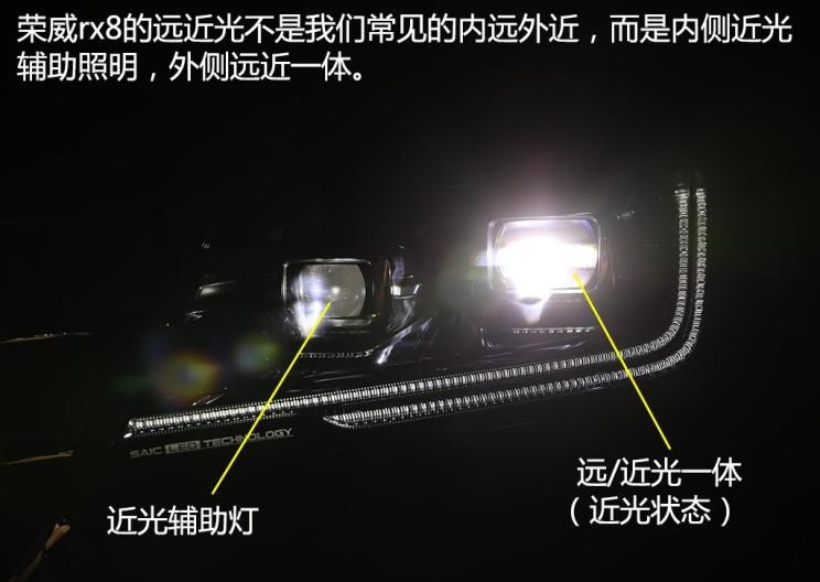  荣威,荣威RX8