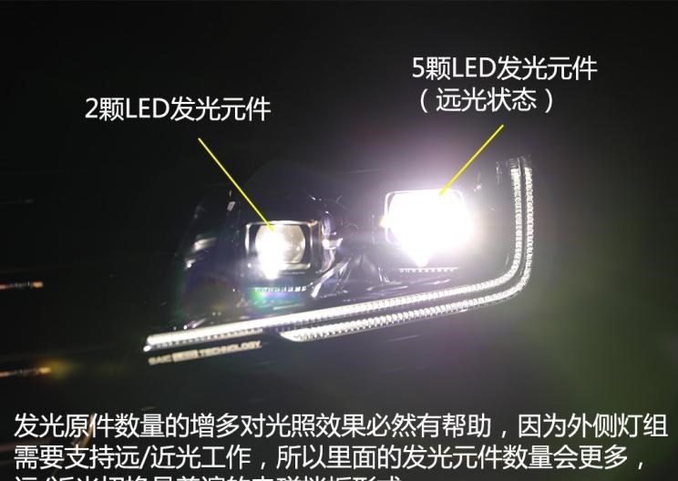  荣威,荣威RX8