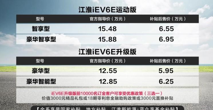  江淮,骏铃V5,帅铃Q3,康铃J3,江淮T8,星锐,江淮T6,悍途,骏铃V3,恺达X5献礼版,江淮iEVA50,恺达X5,骏铃V6,江淮iEV7,骏铃E3,康铃H3,帅铃Q6,康铃J5,骏铃V8,恺达X6,帅铃Q5,众泰,众泰T300 EV,众泰T300