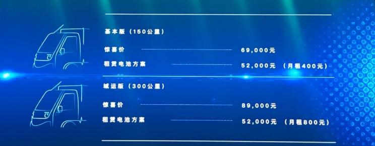  容大智造,迈乔,迈图