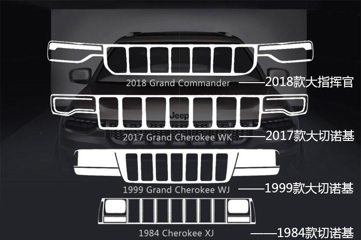  Jeep,Wagoneer S,牧马人4xe,大切诺基4xe,角斗士,大切诺基(进口),牧马人