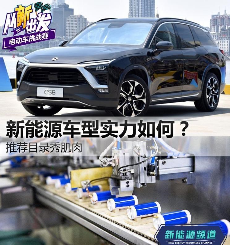  路虎,发现