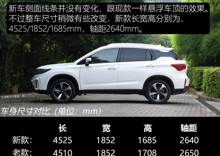  吉利汽车,博越,长安,长安CS75,荣威,荣威RX5,广汽传祺,传祺GS4,哈弗,哈弗H6