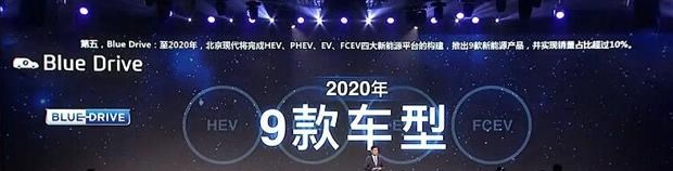  起亚,福瑞迪,现代,名图,本田,本田XR-V,起亚K3,吉利汽车,博瑞,长城,炮,途胜,路虎,发现,大众,高尔夫,起亚K5,智跑,缤智,思域,福特,蒙迪欧,焕驰,Nexo,索纳塔,伊兰特,悦动,奕跑,悦纳,名爵,名爵6