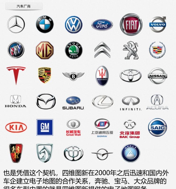  路虎,发现,别克,世纪