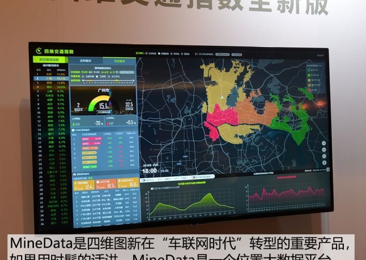  路虎,发现,别克,世纪