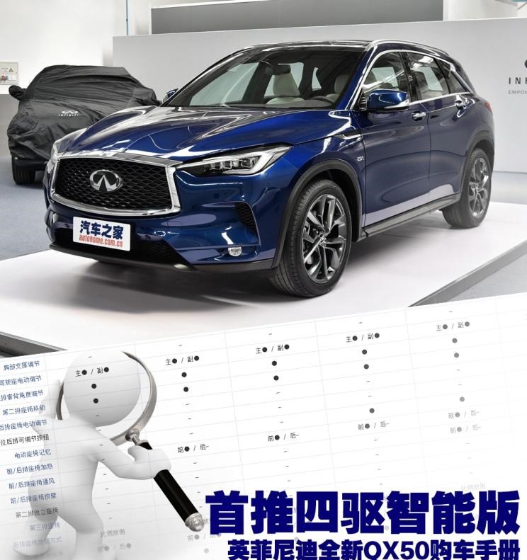  英菲尼迪,英菲尼迪QX50