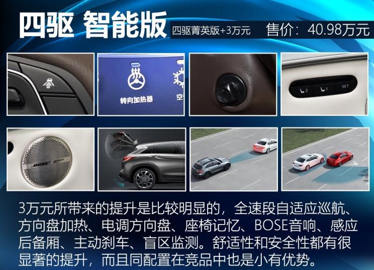  英菲尼迪,英菲尼迪QX50