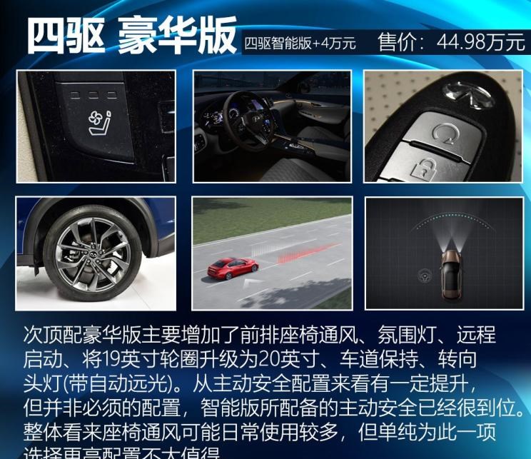  英菲尼迪,英菲尼迪QX50