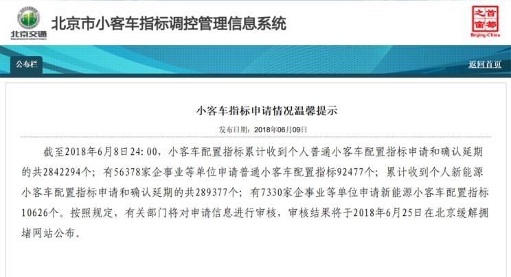  北京,北京BJ40,北京F40,北京BJ30,北京BJ90,北京BJ80,北京BJ60