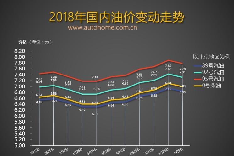  日产,轩逸,Ariya(海外),日产Z,奇骏·电驱版 e-POWER,ARIYA艾睿雅,纳瓦拉,蓝鸟,劲客,骐达,楼兰,奇骏·荣耀,轩逸·电驱版 e-POWER,途乐,途达,奇骏,逍客,天籁