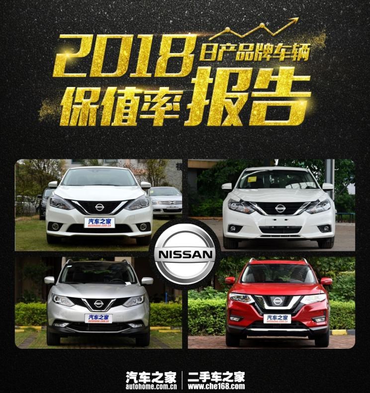  日产,骐达,轩逸,天籁,奇骏,逍客
