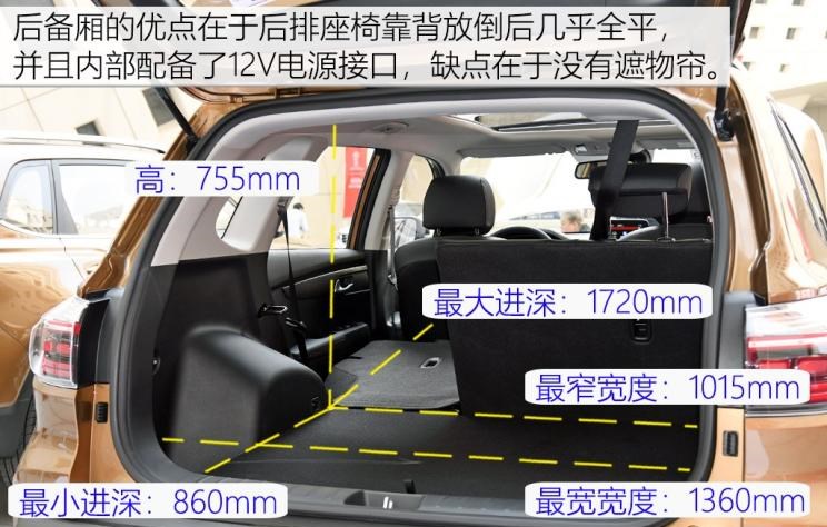  起亚,起亚KX5,现代,途胜,现代ix35,路虎,发现,智跑,日产,逍客