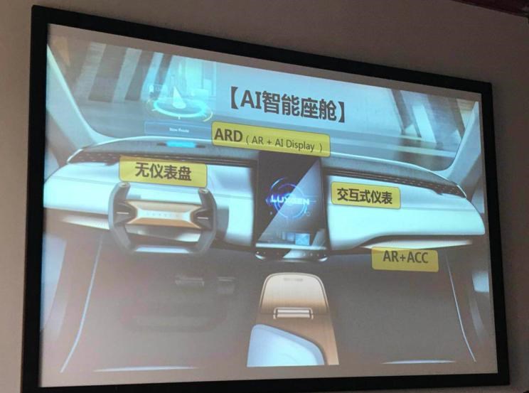  北京,北京BJ40,北京F40,北京BJ30,北京BJ90,北京BJ80,北京BJ60,理念,广汽本田VE-1