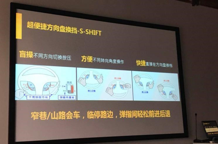  北京,北京BJ40,北京F40,北京BJ30,北京BJ90,北京BJ80,北京BJ60,理念,广汽本田VE-1