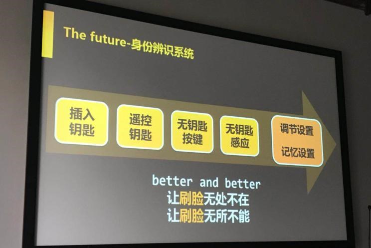  北京,北京BJ40,北京F40,北京BJ30,北京BJ90,北京BJ80,北京BJ60,理念,广汽本田VE-1