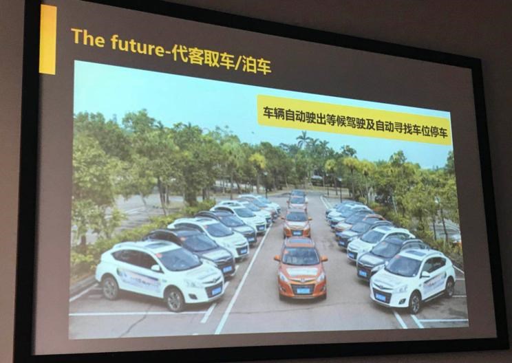  北京,北京BJ40,北京F40,北京BJ30,北京BJ90,北京BJ80,北京BJ60,理念,广汽本田VE-1