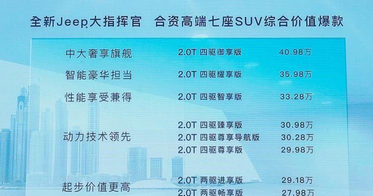  丰田,汉兰达,福特,锐界,比亚迪,汉,大众,途昂