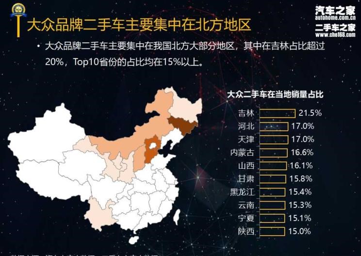  大众,朗逸,桑塔纳,途观L,迈腾