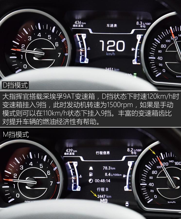  丰田,汉兰达,福特,锐界,路虎,发现,比亚迪,汉