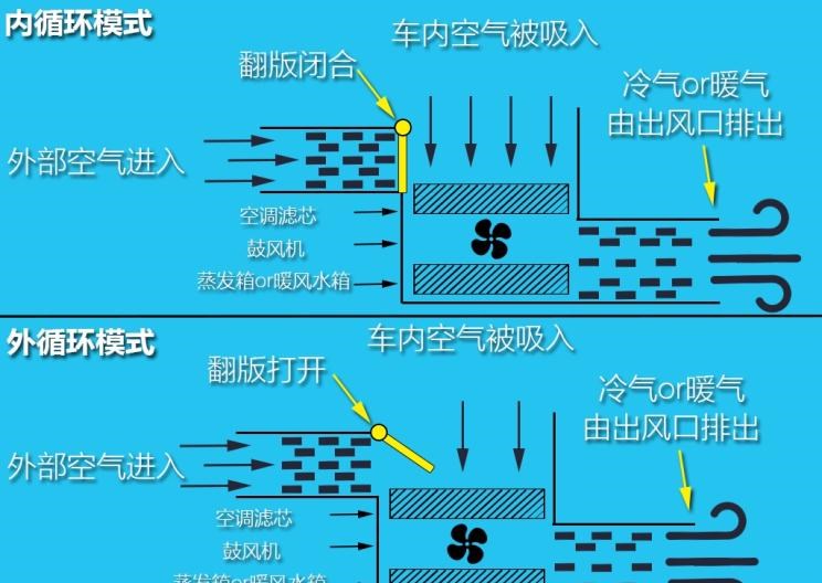  现代,伊兰特,创虎,泓图,伊兰特(进口),盛图,IONIQ(艾尼氪)6,Nexo,MUFASA,名图 纯电动,现代ix25,悦纳,名图,帕里斯帝,索纳塔,库斯途,胜达,悦动,现代ix35,LAFESTA 菲斯塔,途胜
