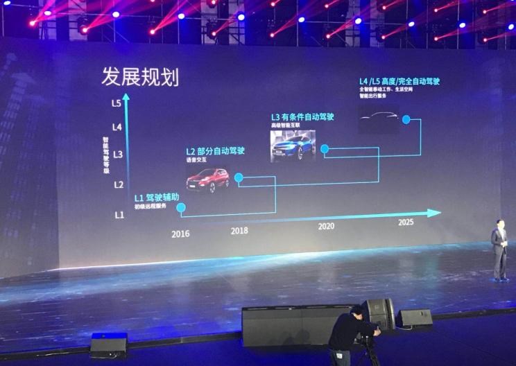  奇瑞,艾瑞泽5,瑞虎8