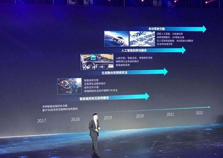  奇瑞,艾瑞泽5,瑞虎8