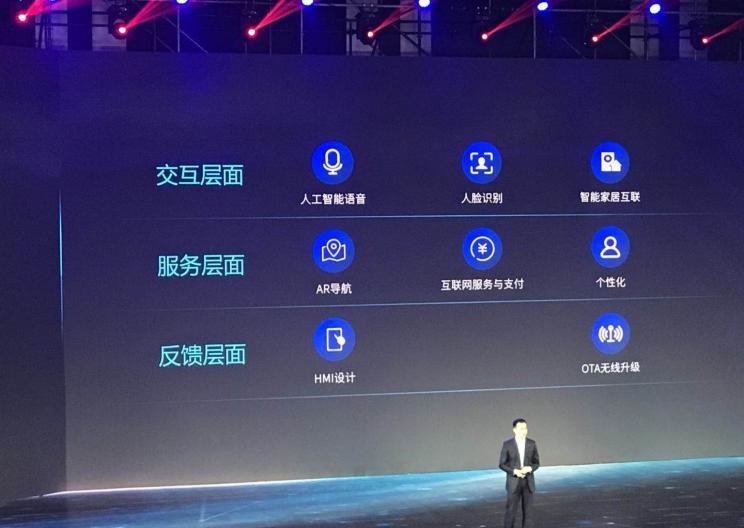  奇瑞,艾瑞泽5,瑞虎8