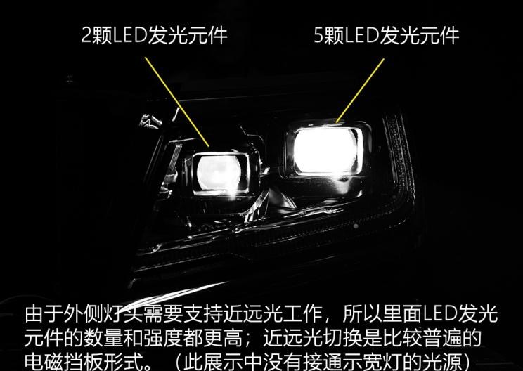  荣威,荣威RX8