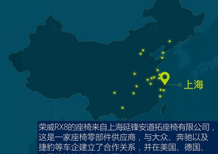  荣威,荣威RX8