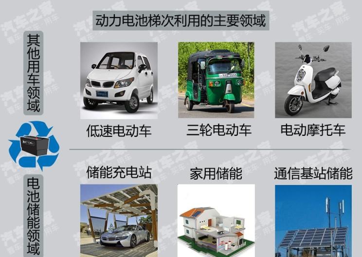  路虎,发现,比亚迪,汉