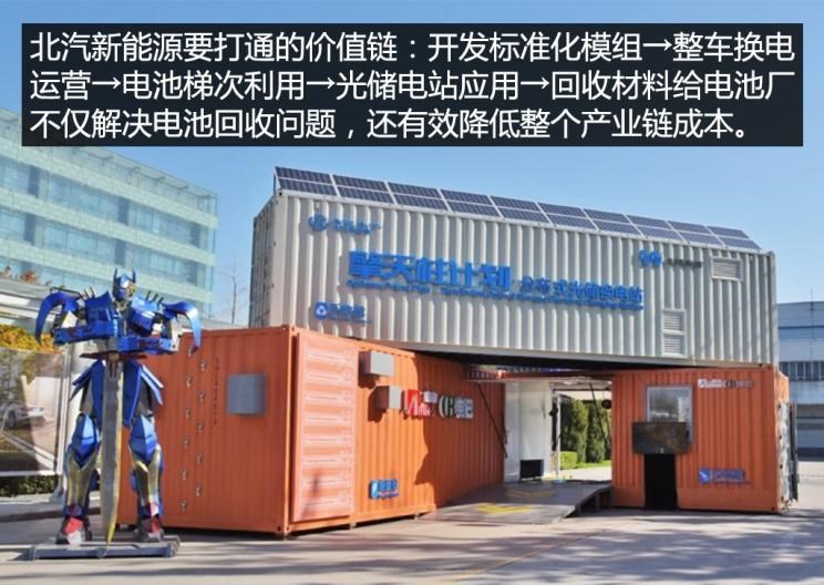 路虎,发现,比亚迪,汉