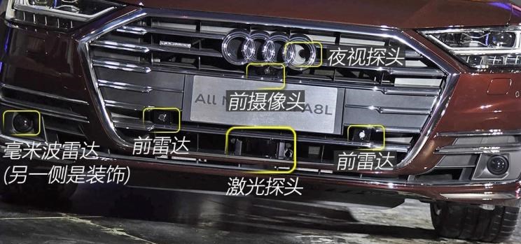  宝马,宝马7系,奔驰,奔驰S级,奥迪,奥迪A8