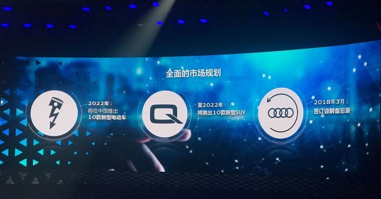  奥迪,奥迪A6L,奥迪Q5L,奥迪A4L,奥迪A5,奥迪Q3,奥迪A6,奥迪A8,奥迪A3,奥迪Q6,奥迪A7L,奥迪Q7,奥迪Q3 Sportback,奥迪R8,奥迪S4,奥迪A4(进口),奥迪Q8,奥迪A6L 插电混动,奥迪RS 7,奥迪Q2L,奥迪A7,大众,途岳,途观L,宝来,迈腾,帕萨特,速腾,途铠,探歌,途锐,探影,Polo,探岳,高尔夫,一汽-大众CC,途昂,揽巡,桑塔纳,凌渡,揽境,朗逸,一汽,森雅R8,一汽蓝舰H6,森雅鸿雁