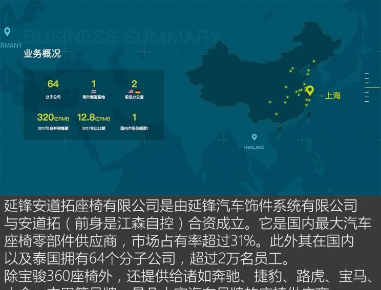  奔驰,奔驰C级,奔驰E级 插电混动,迈巴赫GLS,威霆,奔驰V级,奔驰G级 AMG,奔驰GLC轿跑,奔驰CLA级,奔驰E级(进口),奔驰GLA,奔驰GLS,奔驰G级,奔驰C级(进口),奔驰GLE,奔驰GLB,奔驰A级,奔驰GLC,迈巴赫S级,奔驰S级,奔驰E级,路虎,揽胜,卫士 插电混动,揽胜运动版 插电混动,发现运动版 插电混动,揽胜 插电混动,揽胜极光 插电混动,发现,揽胜运动版,揽胜星脉,发现运动版,揽胜极光,卫士,大众,途岳,途观L,宝来,迈腾,帕萨特,速腾,途铠,探歌,途锐,探影,Polo,探岳,高尔夫,一汽-大众CC,途昂,揽巡,桑塔纳,凌渡,揽境,朗逸,本田,雅阁,飞度,缤智,本田XR-V,皓影,思域,本田CR-V,艾力绅,凌派,英仕派,奥德赛,冠道,型格,e:NP1 极湃1,本田HR-V,ZR-V 致在,思域(进口),本田CR-V 锐·混动e+,享域,本田UR-V,宝马,宝马5系,宝马6系GT,宝马X3(进口),宝马iX3,宝马X4,宝马Z4,宝马5系 插电混动,宝马X2,宝马X6,宝马X7,宝马i3,宝马4系,宝马5系(进口),宝马2系,宝马1系,宝马7系,宝马X3,宝马X5,宝马X1,宝马3系,宝骏,宝骏KiWi EV,宝骏悦也,宝骏RS-3,宝骏510,捷豹,捷豹F-TYPE,捷豹F-PACE,捷豹XFL,捷豹XEL