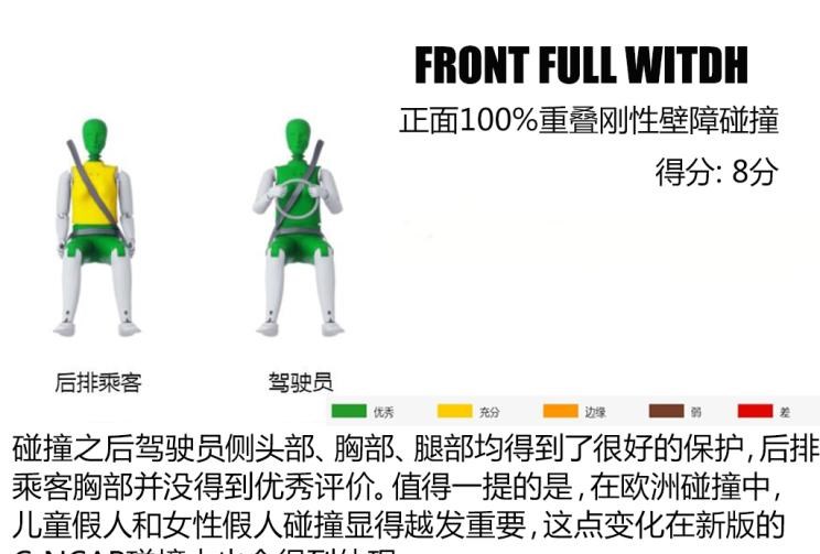 现代,伊兰特,创虎,泓图,伊兰特(进口),盛图,IONIQ(艾尼氪)6,Nexo,MUFASA,名图 纯电动,现代ix25,悦纳,名图,帕里斯帝,索纳塔,库斯途,胜达,悦动,现代ix35,LAFESTA 菲斯塔,途胜,北京,北京BJ40,北京F40,北京BJ30,北京BJ90,北京BJ80,北京BJ60