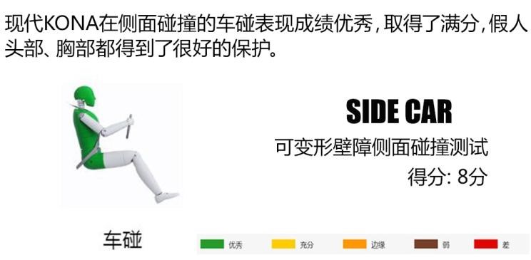  现代,伊兰特,创虎,泓图,伊兰特(进口),盛图,IONIQ(艾尼氪)6,Nexo,MUFASA,名图 纯电动,现代ix25,悦纳,名图,帕里斯帝,索纳塔,库斯途,胜达,悦动,现代ix35,LAFESTA 菲斯塔,途胜,北京,北京BJ40,北京F40,北京BJ30,北京BJ90,北京BJ80,北京BJ60