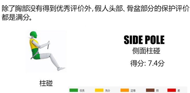  现代,伊兰特,创虎,泓图,伊兰特(进口),盛图,IONIQ(艾尼氪)6,Nexo,MUFASA,名图 纯电动,现代ix25,悦纳,名图,帕里斯帝,索纳塔,库斯途,胜达,悦动,现代ix35,LAFESTA 菲斯塔,途胜,北京,北京BJ40,北京F40,北京BJ30,北京BJ90,北京BJ80,北京BJ60