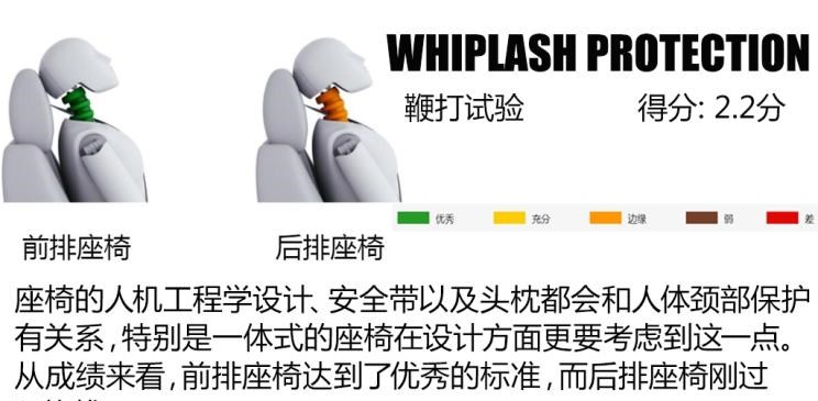  现代,伊兰特,创虎,泓图,伊兰特(进口),盛图,IONIQ(艾尼氪)6,Nexo,MUFASA,名图 纯电动,现代ix25,悦纳,名图,帕里斯帝,索纳塔,库斯途,胜达,悦动,现代ix35,LAFESTA 菲斯塔,途胜,北京,北京BJ40,北京F40,北京BJ30,北京BJ90,北京BJ80,北京BJ60
