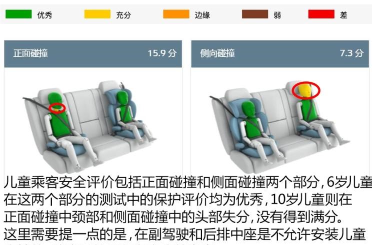  现代,伊兰特,创虎,泓图,伊兰特(进口),盛图,IONIQ(艾尼氪)6,Nexo,MUFASA,名图 纯电动,现代ix25,悦纳,名图,帕里斯帝,索纳塔,库斯途,胜达,悦动,现代ix35,LAFESTA 菲斯塔,途胜,北京,北京BJ40,北京F40,北京BJ30,北京BJ90,北京BJ80,北京BJ60
