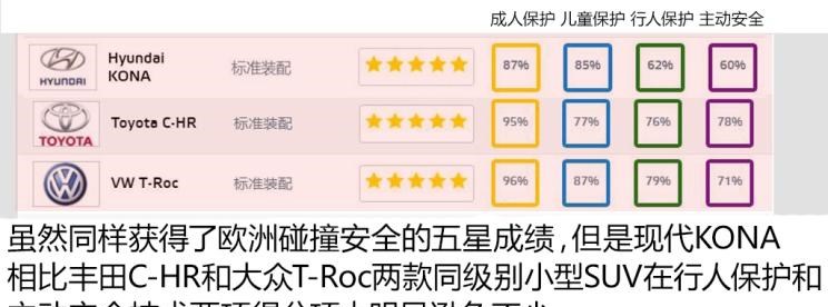  现代,伊兰特,创虎,泓图,伊兰特(进口),盛图,IONIQ(艾尼氪)6,Nexo,MUFASA,名图 纯电动,现代ix25,悦纳,名图,帕里斯帝,索纳塔,库斯途,胜达,悦动,现代ix35,LAFESTA 菲斯塔,途胜,北京,北京BJ40,北京F40,北京BJ30,北京BJ90,北京BJ80,北京BJ60